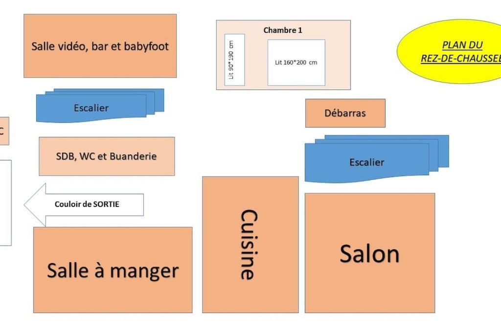Ferme De Chenezeau - 15 Personnes , 7 Chambres Gérardmer Buitenkant foto